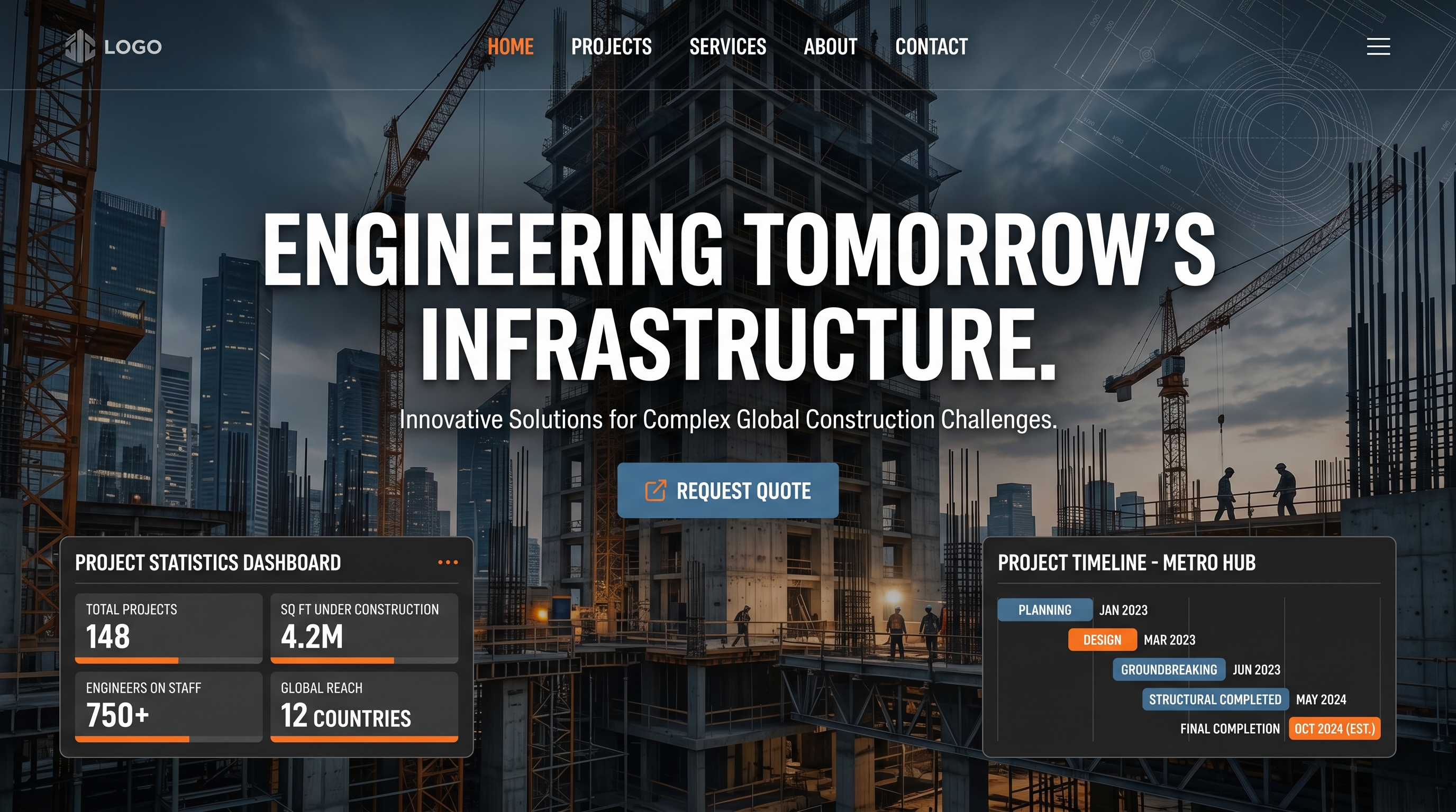 UI UX design principles
