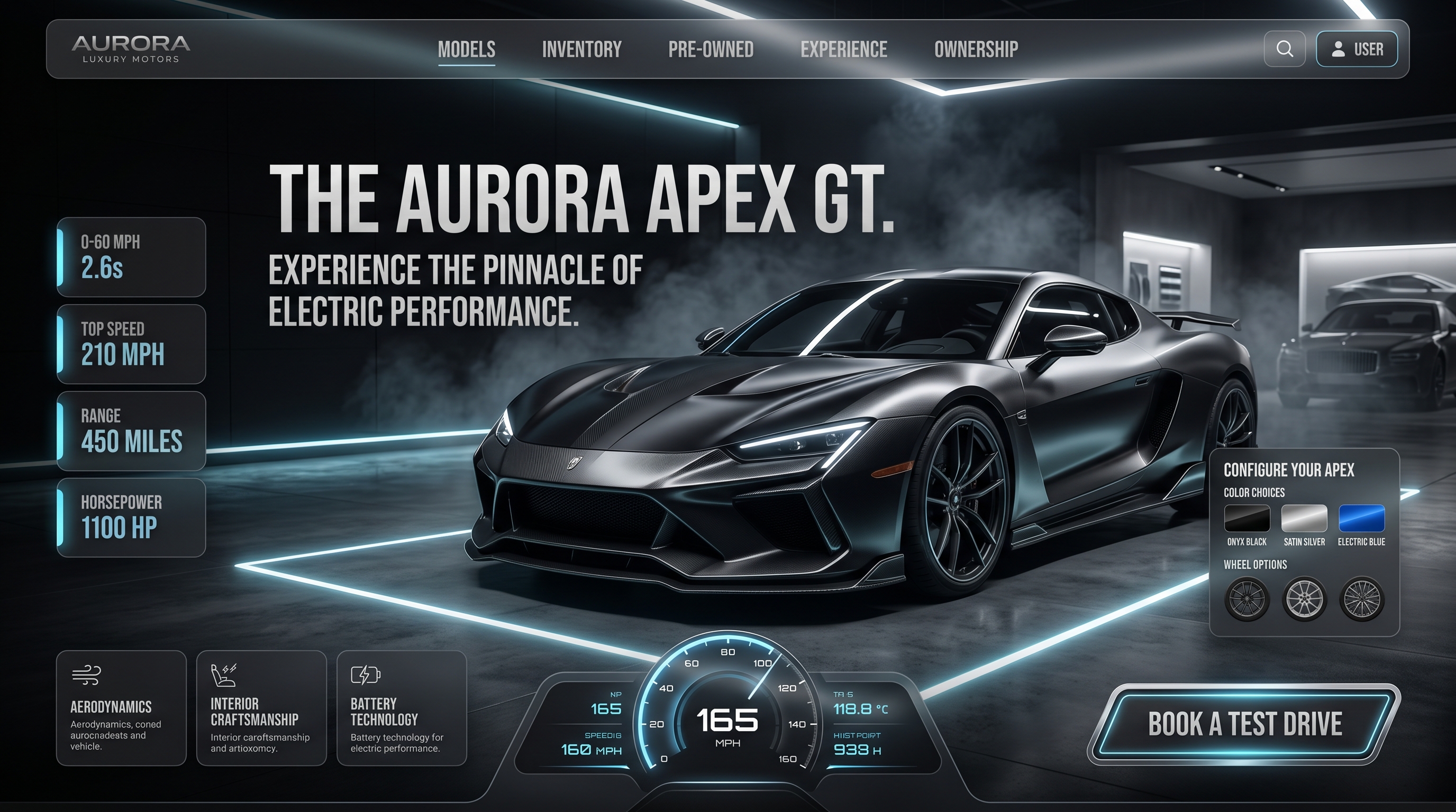 Project 6